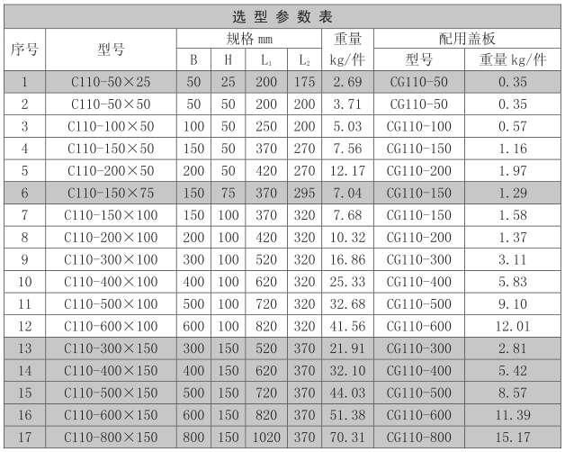 槽式下角垂直三通電纜橋架規(guī)格和型號(hào)  