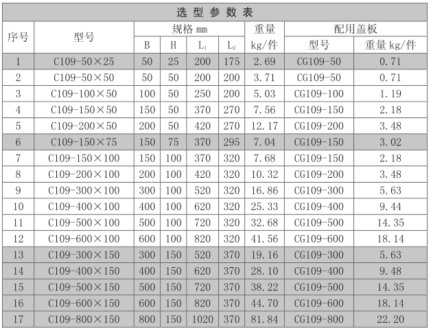 槽式上角垂直三通電纜橋架規(guī)格和型號