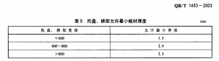 300x100橋架國(guó)標(biāo)厚度-槽式橋架