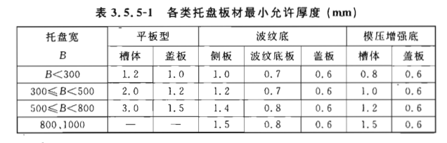 300x100橋架國(guó)標(biāo)厚度-槽式橋架